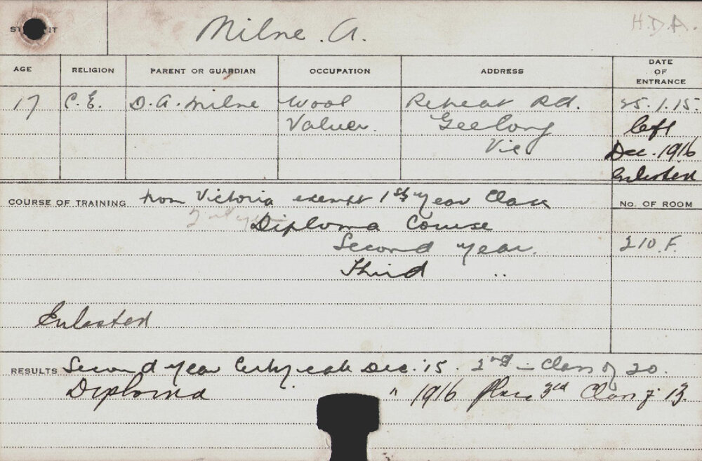 MILNE, A (Diploma Course)