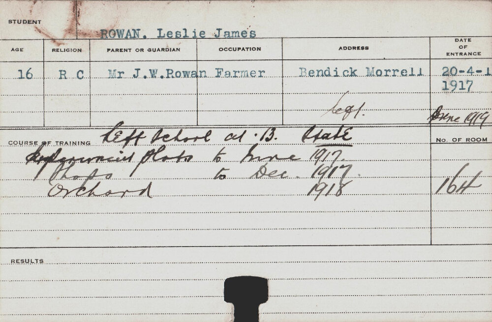 ROWAN, Leslie James (Experimental Plots/ Shops &amp; Orchard)