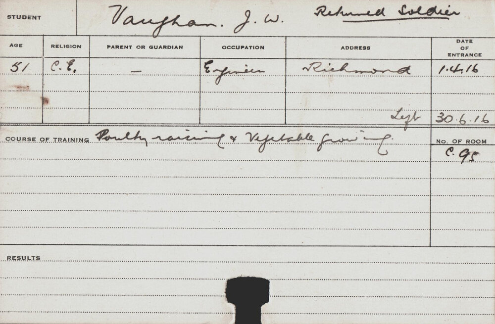 Vaughan, JW (Poultry Raising &amp; Vegetable Growing)