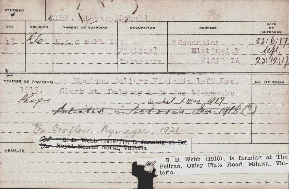 Webb, Stewart Donald (Shops)