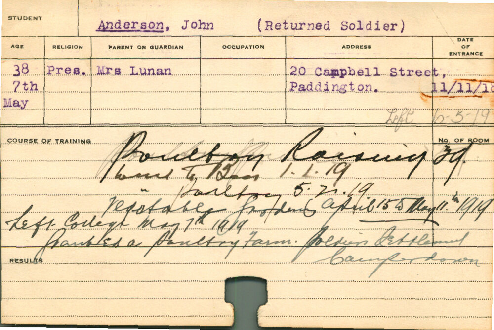 ANDERSON, John (Short Course - Poultry Raising &amp; Vegetable Garden)