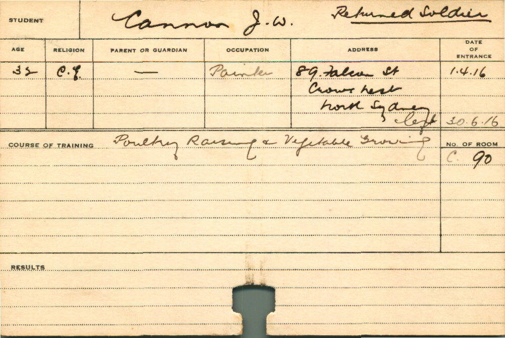 CANNON, JW (Short Course - Poultry Raising &amp; Vegetable Garden)