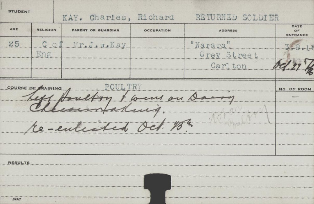 Kay, Charles Richard (Short Course - Poultry &amp; Dairy)
