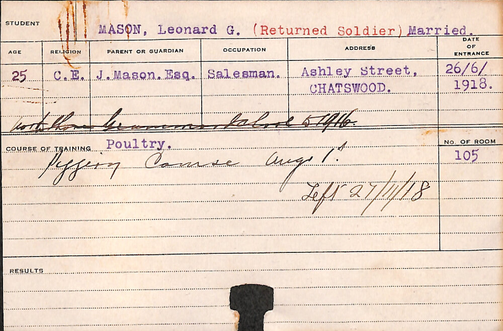 Mason, Leonard G (Poultry &amp; Piggery)