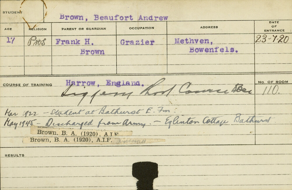 BROWN, Beaufort Andrew (Short course - Piggery)