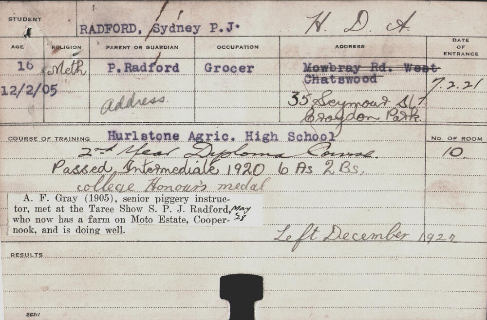 RADFORD, Sydney PJ (Hawkesbury Diploma of Agriculture (HDA))