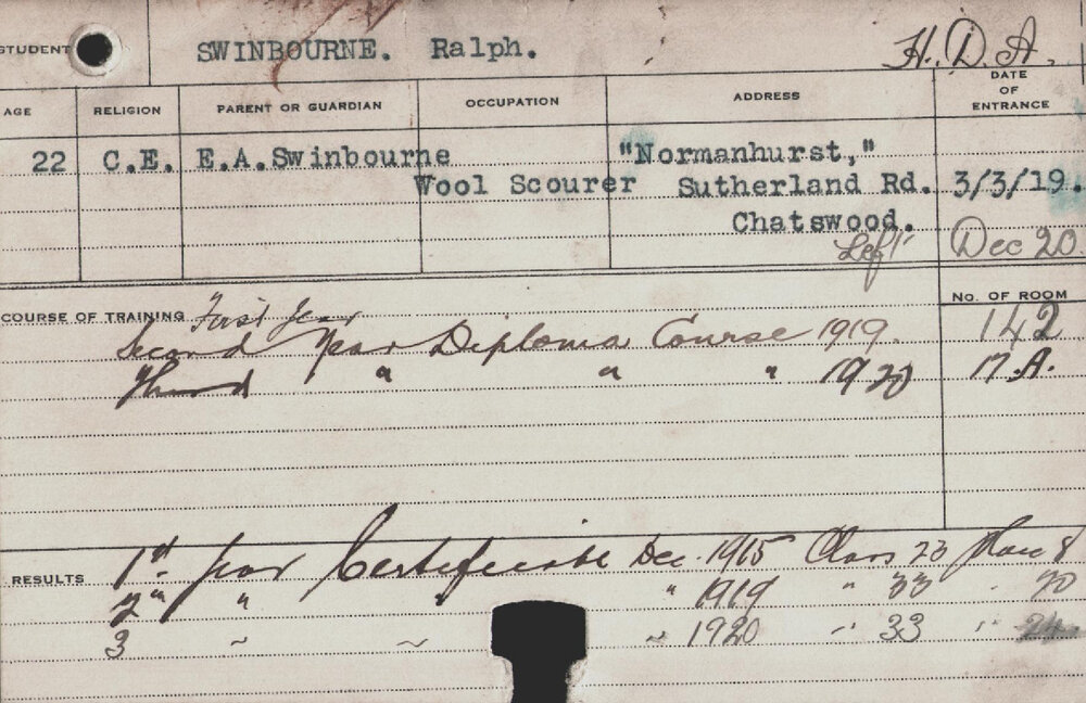 Swinbourne, Ralph (Hawkesbury Diploma of Agriculture (HDA))