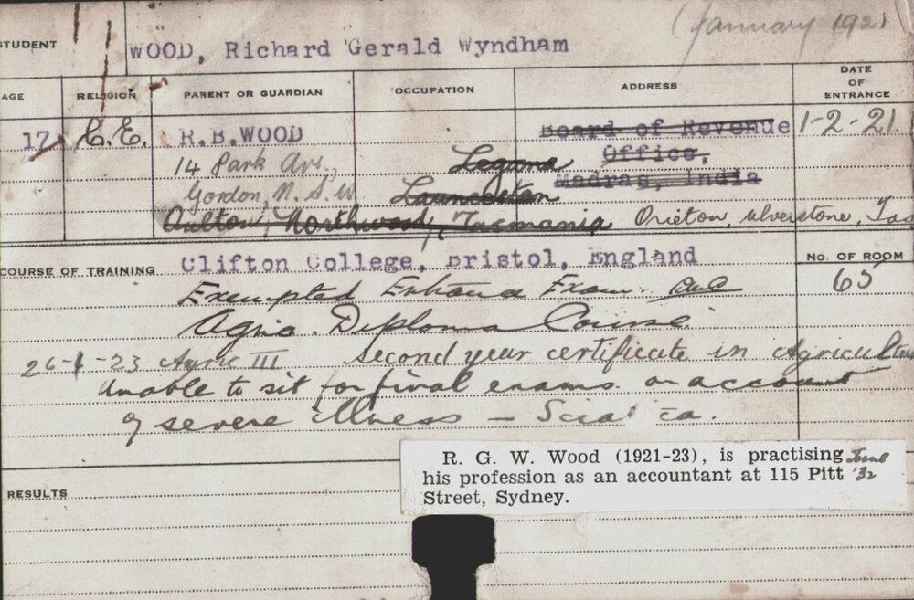 Wood, Richard Gerald Wyndham (Hawkesbury Diploma of Agriculture (HDA))