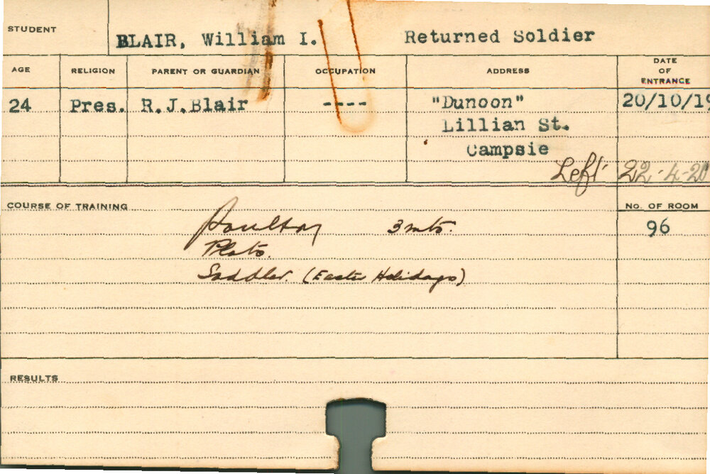 BLAIR, William I (Short Course - Plots, Poultry &amp; Saddler)