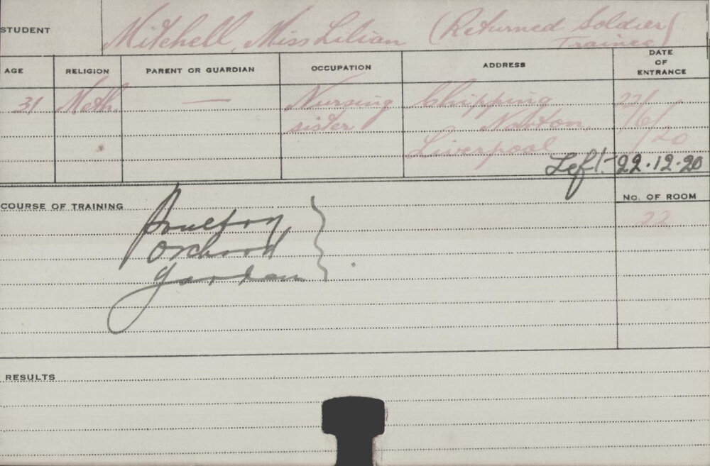 Mitchell, Lilian (Short Course - Poultry, Orchard &amp; Garden)