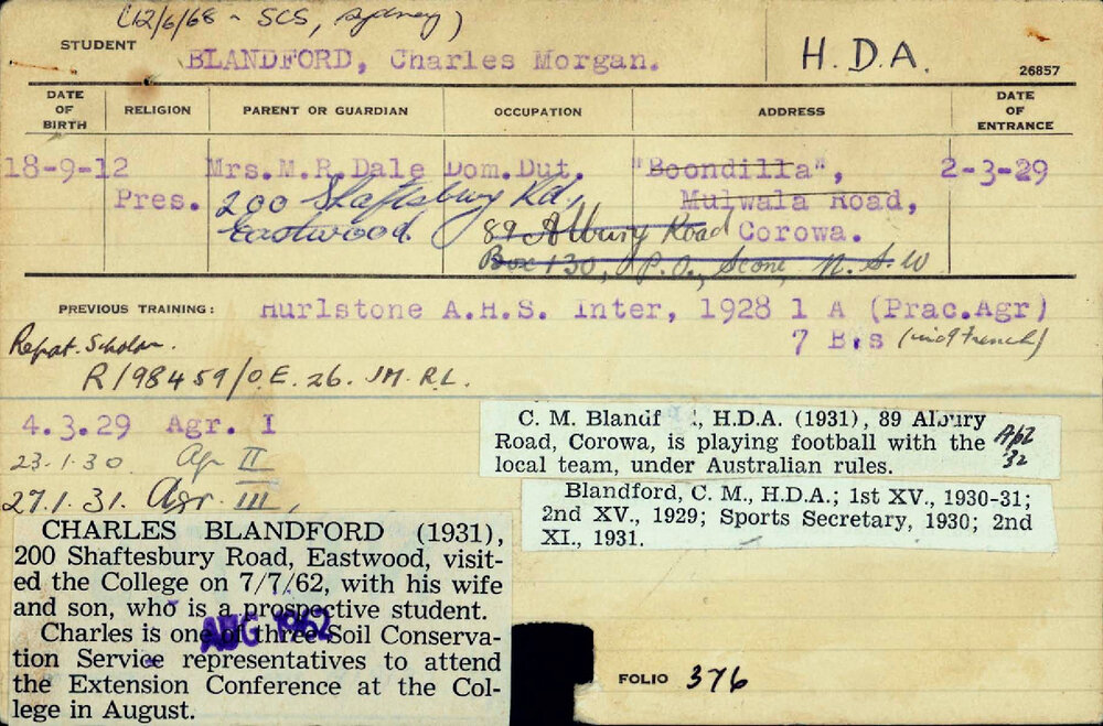 BLANDFORD, Charles Morgan (Hawkesbury Diploma of Agriculture (HDA))