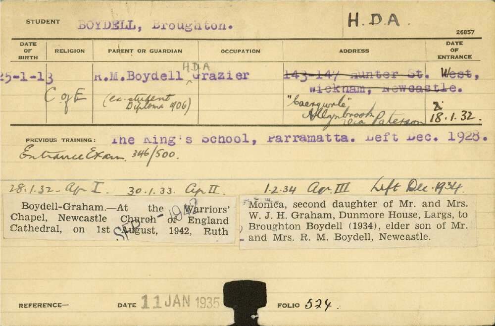 BOYDELL, Broughton (Hawkesbury Diploma of Agriculture (HDA) (Honours class 2))