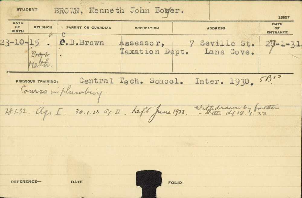 BROWN, Kenneth John Boyer (Hawkesbury Diploma of Agriculture (HDA) (Withdrawn))