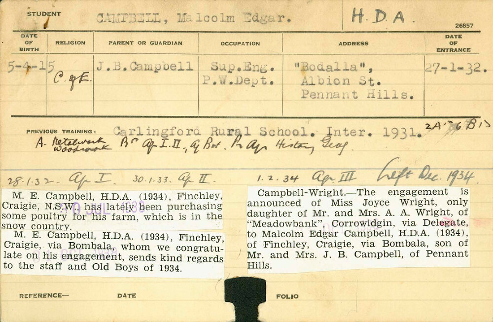CAMPBELL, Malcolm Edgar (Hawkesbury Diploma of Agriculture (HDA))