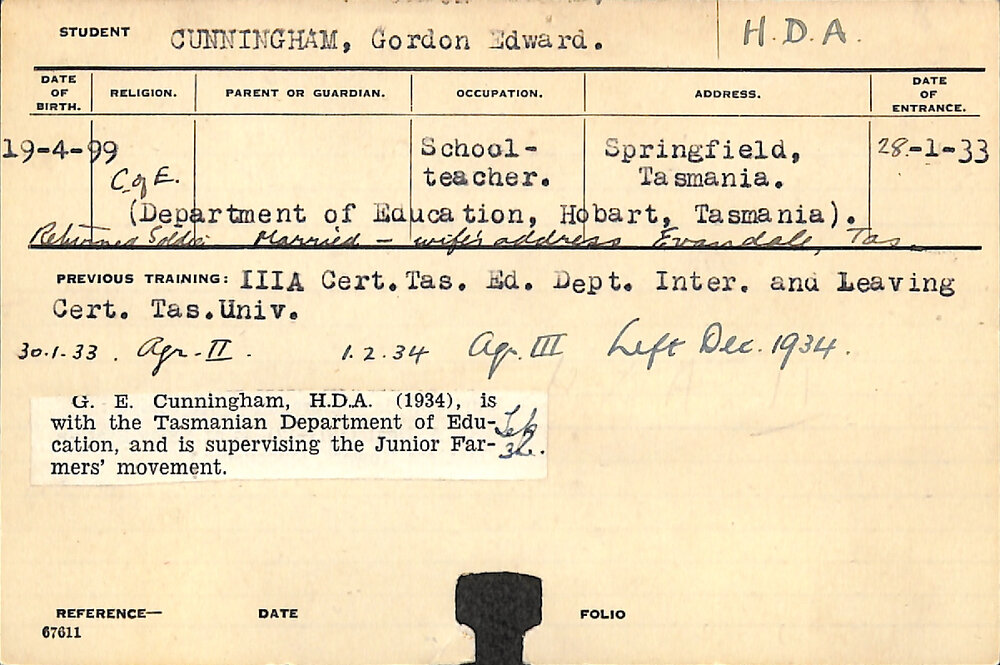 CUNNINGHAM, Gordon Edward (Hawkesbury Diploma of Agriculture (HDA))