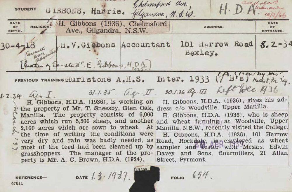 GIBBONS, Harrie (Hawkesbury Diploma of Agriculture (HDA))