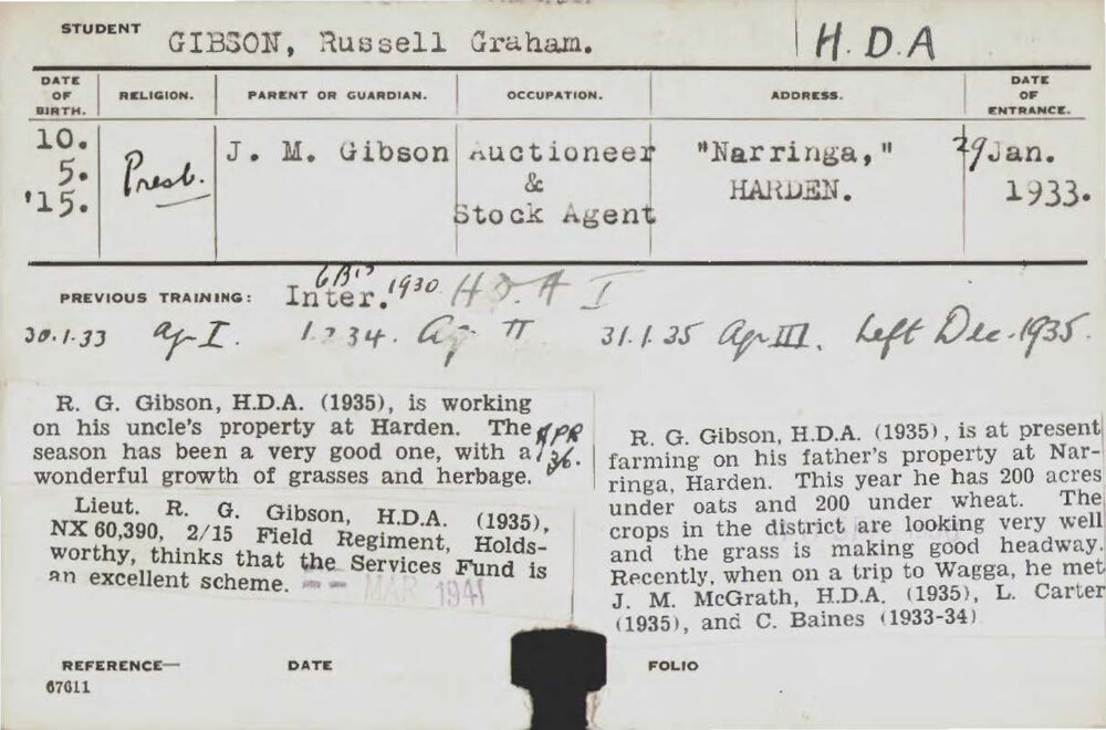 GIBSON, Russell Graham (Hawkesbury Diploma of Agriculture (HDA))