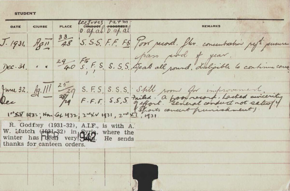 GODFREY, Rex (Hawkesbury Diploma of Agriculture (HDA))