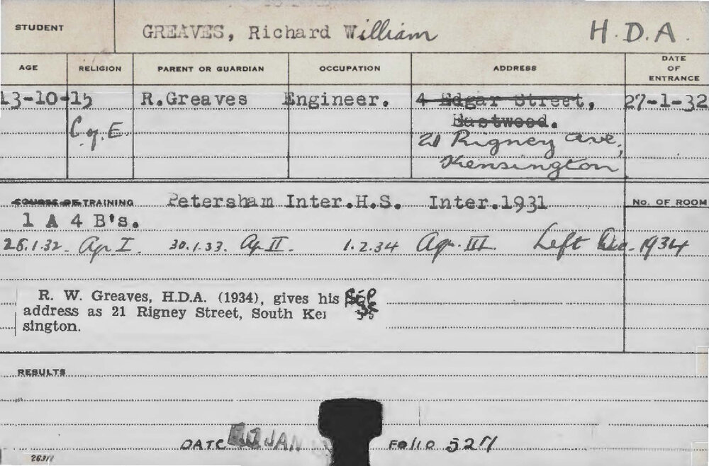 GREAVES, Richard William (Hawkesbury Diploma of Agriculture (HDA))