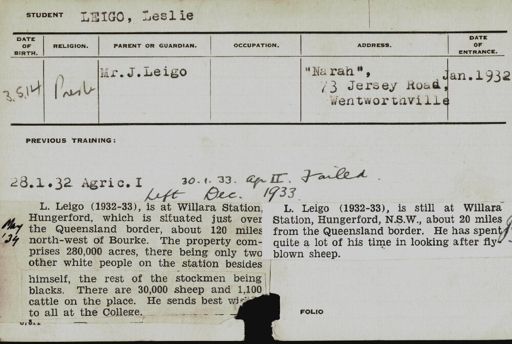 LEIGO, Leslie (Hawkesbury Diploma of Agriculture (HDA))