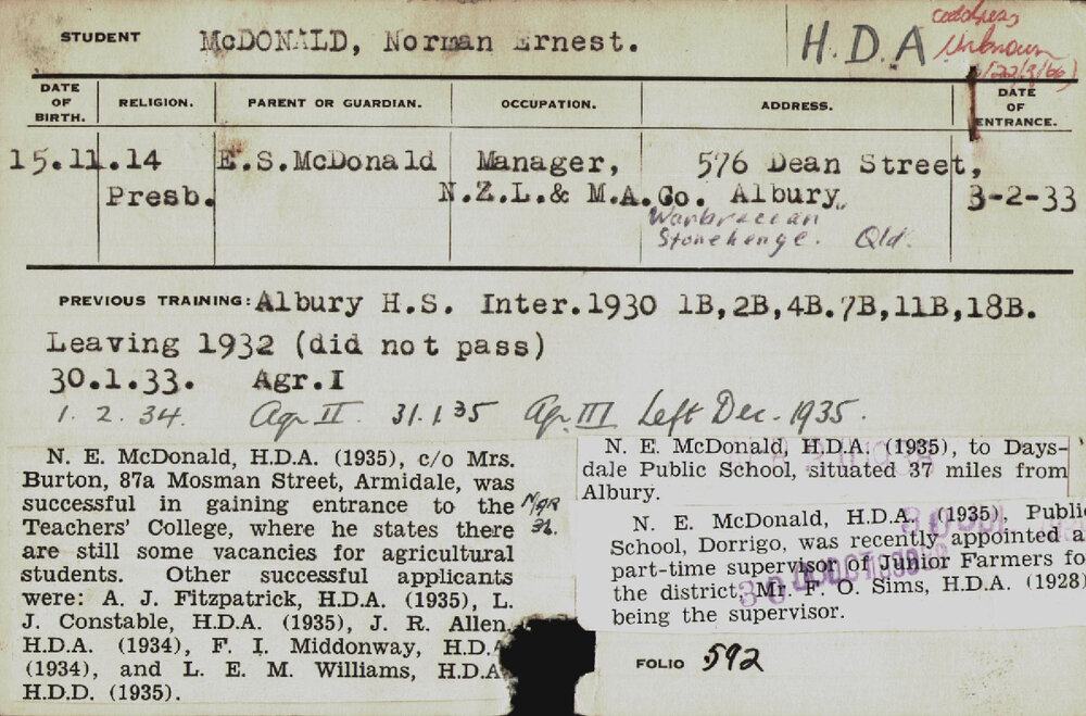 MCDONALD, Norman Ernest (Hawkesbury Diploma of Agriculture (HDA))