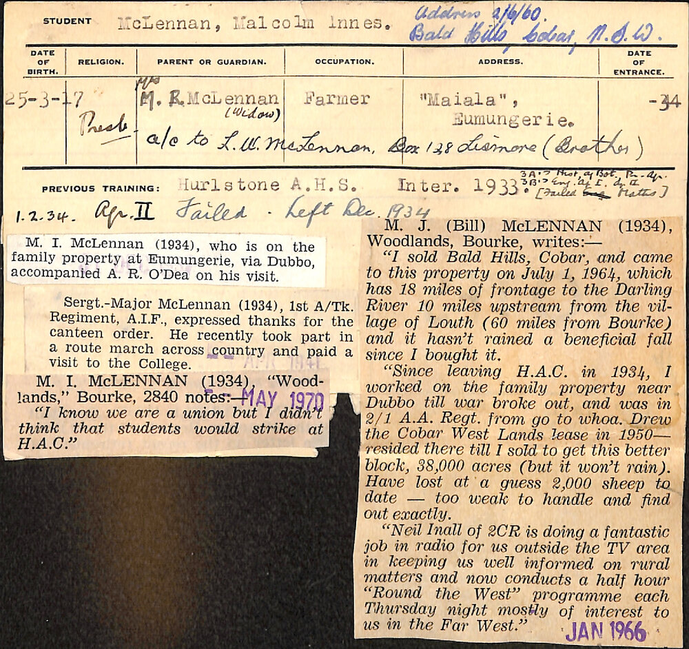 MCLENNAN, Malcolm Innes (Hawkesbury Diploma of Agriculture (HDA))