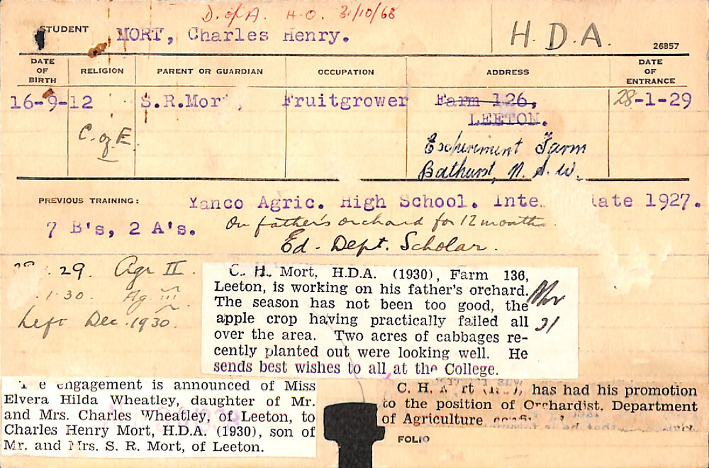 MORT, Charles Henry (Hawkesbury Diploma of Agriculture (HDA))