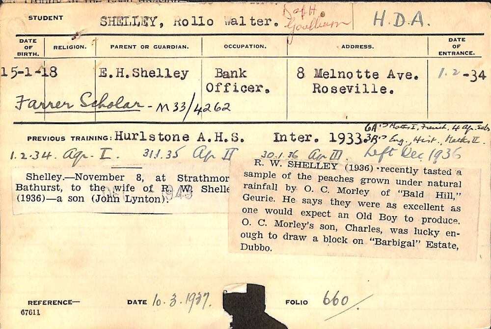 SHELLEY, Rollo Walter (Hawkesbury Diploma of Agriculture (HDA))