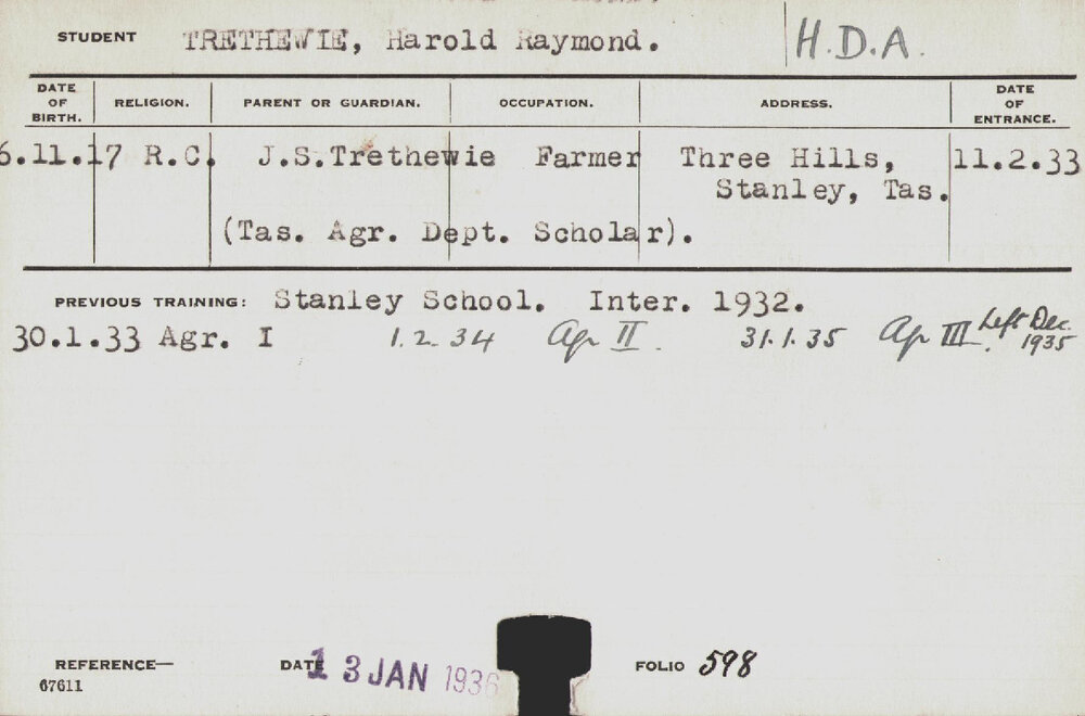 Trethewie, Harold Raymond (Hawkesbury Diploma of Agriculture (HDA))