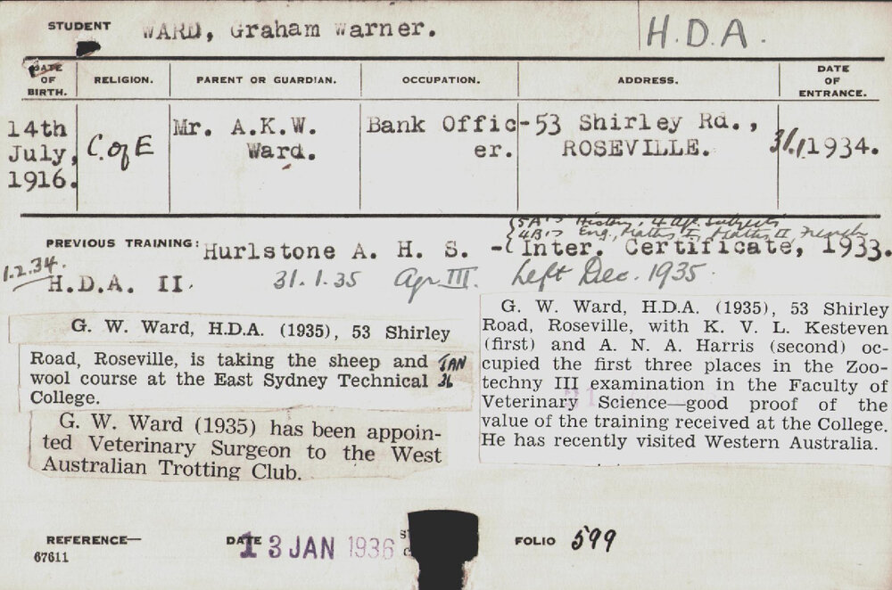 Ward, Graham Warner (Hawkesbury Diploma of Agriculture (HDA))