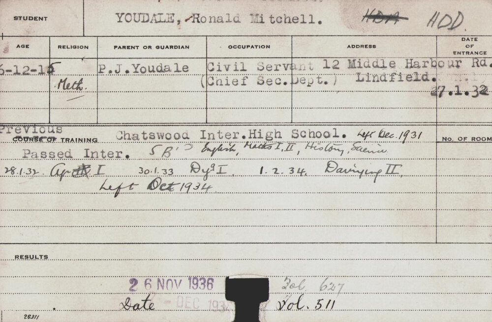 Youdale, Ronald Mitchell (Hawkesbury Diploma in Dairy (HDD))