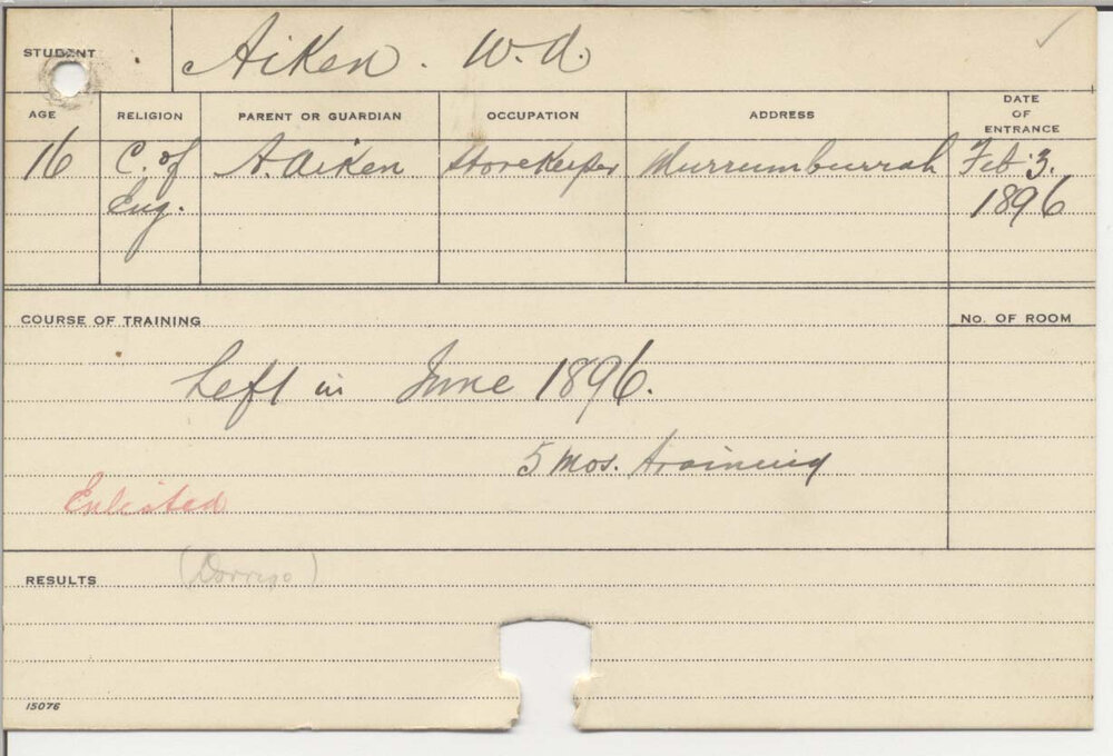 AIKEN, W D (Agriculture)