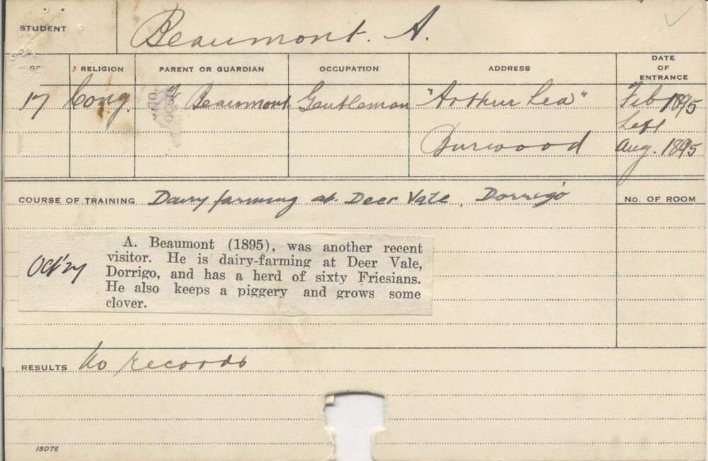 BEAUMONT, Albert (Agriculture)