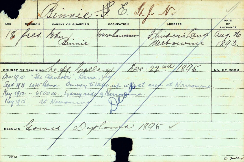 BINNIE, Ernest St John Northcote (Hawkesbury Diploma of Agriculture (HDA))