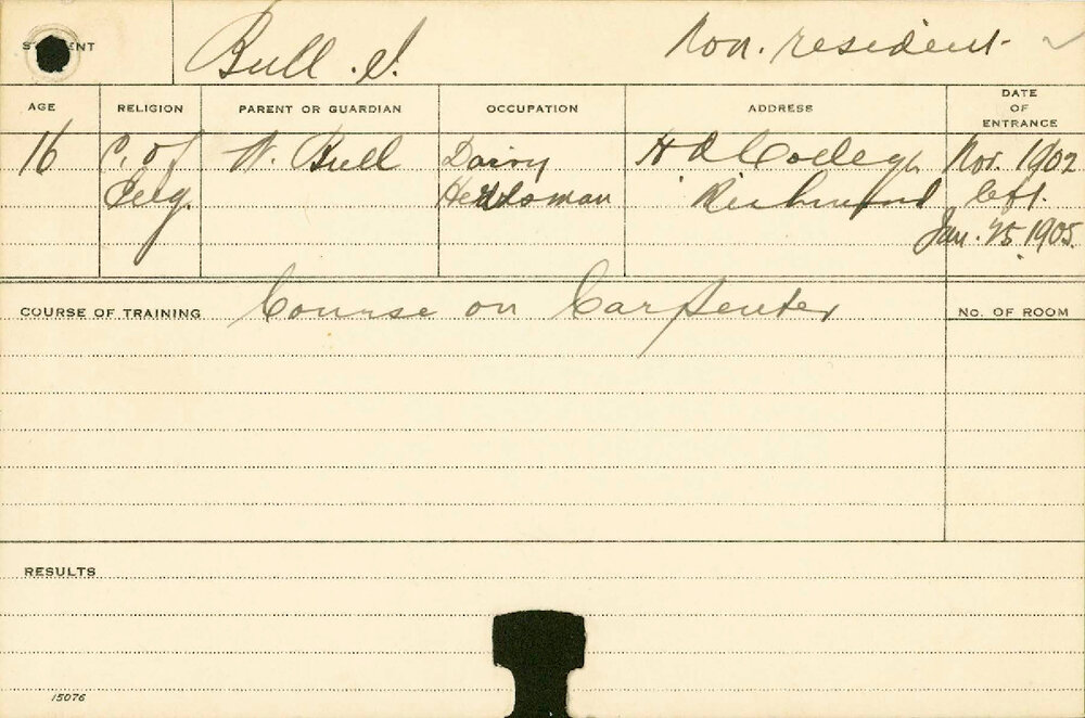 BULL, KB (Agriculture)