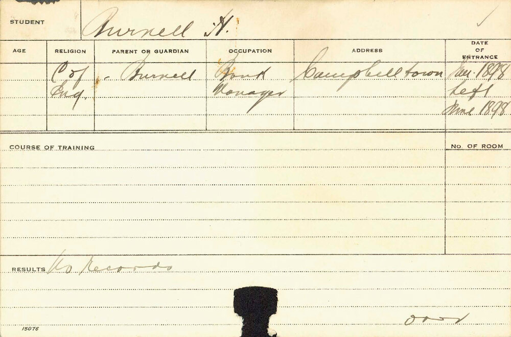 BURNELL, H (Agriculture)