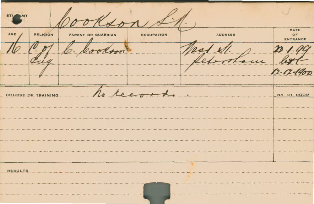 COOKSON, SN (Agriculture)