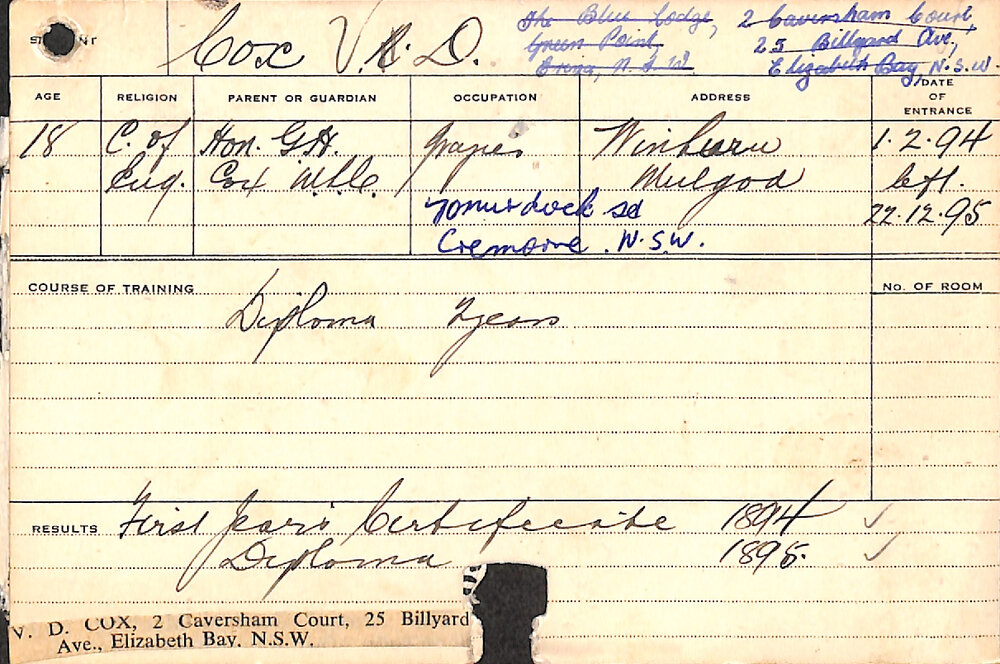 COX, Vincent D (Hawkesbury Diploma of Agriculture (HDA))