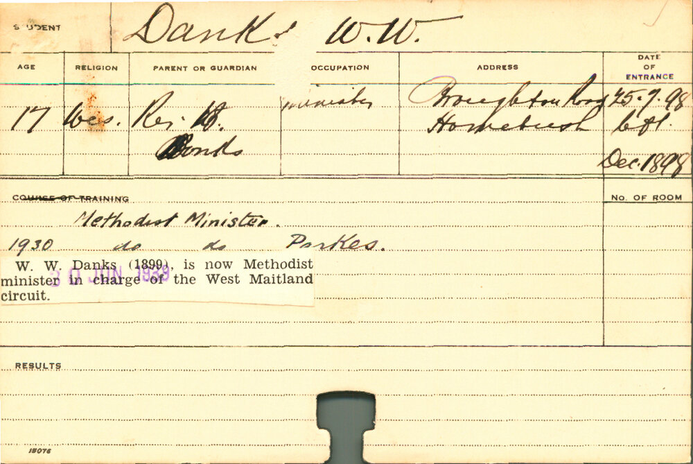 DANKS, WW (Agriculture)