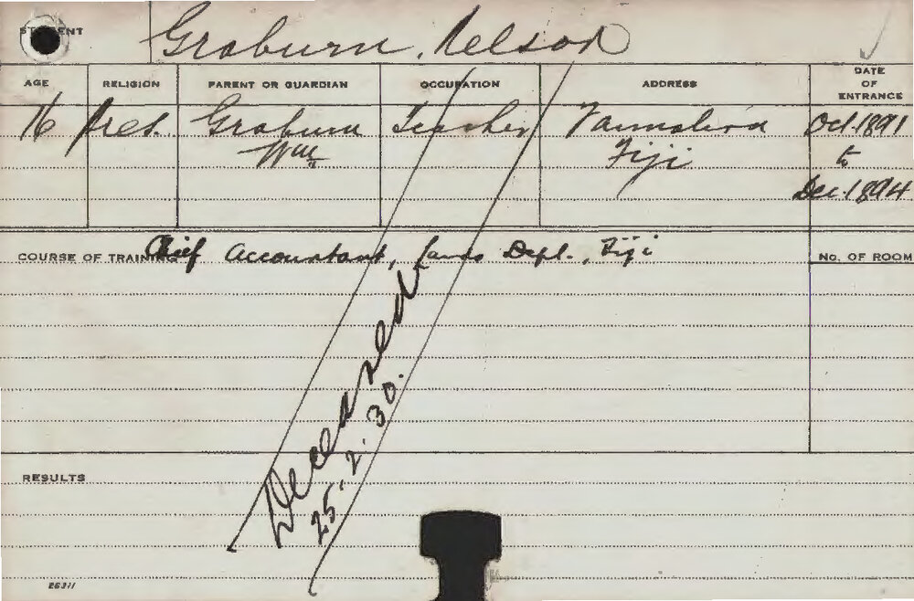 GRABURN, Nelson (Agriculture 1891)