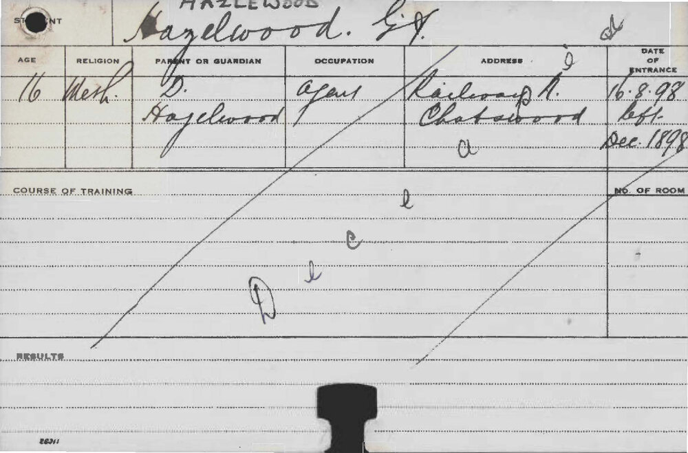 HAZLEWOOD, GA (Agriculture)