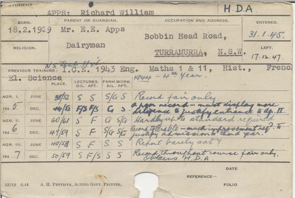 APPS, Richard William (Hawkesbury Diploma of Agriculture (HDA))