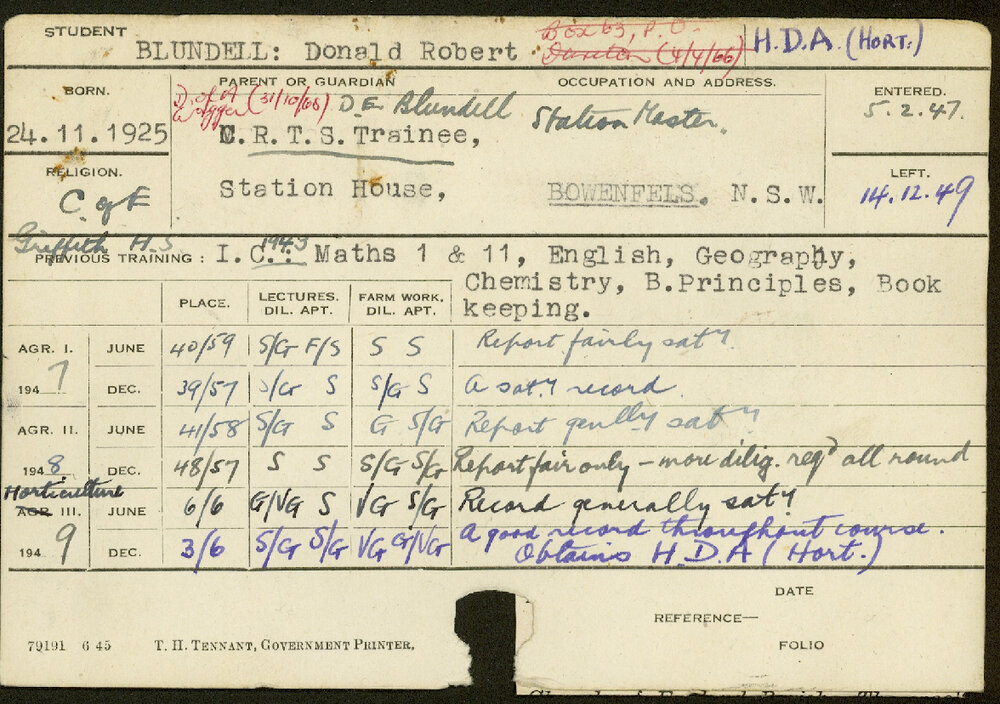 BLUNDELL, Donald Robert (Hawkesbury Diploma of Agriculture (HDA) (Horticulture))