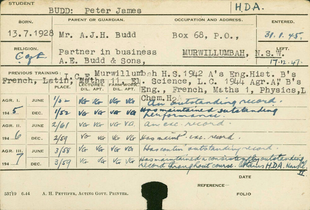 BUDD, Peter James (Hawkesbury Diploma of Agriculture (HDA) (Honours Class II))