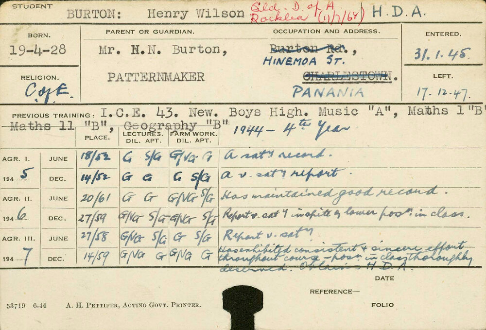 BURTON, Henry Wilson (Hawkesbury Diploma of Agriculture (HDA))