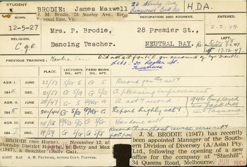 BRODIE, James Maxwell (Max) (Hawkesbury Diploma of Agriculture (HDA))
