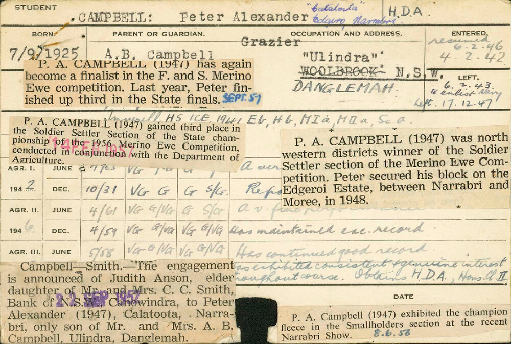 CAMPBELL, Peter Alexander (Hawkesbury Diploma of Agriculture (HDA) (Honours Class II))