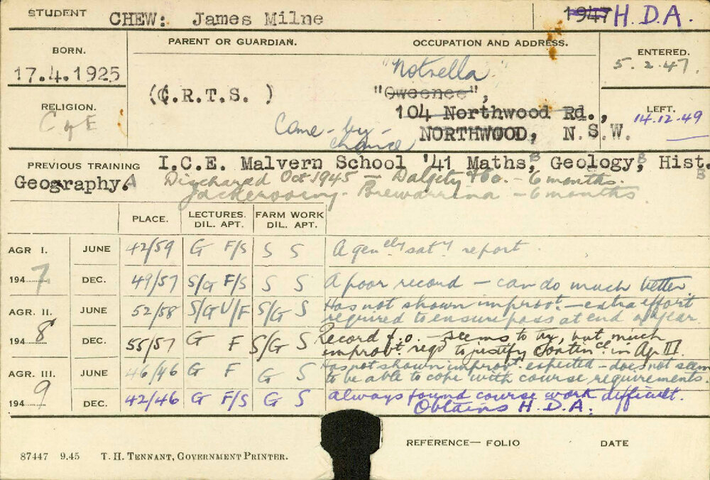 CHEW, James Milne (Hawkesbury Diploma of Agriculture (HDA))