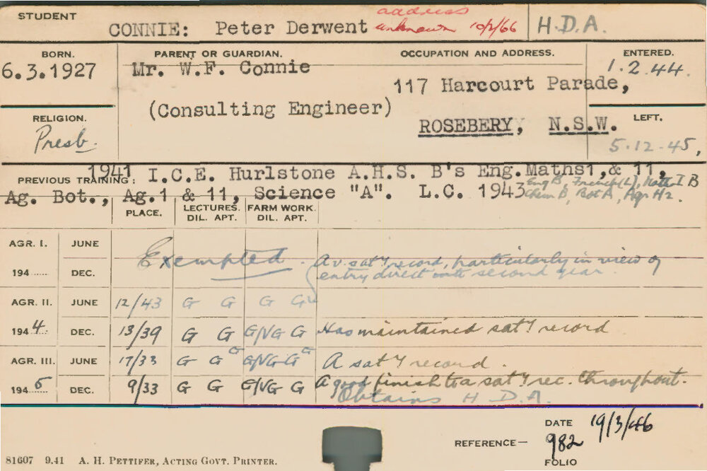 CONNIE, Peter Derwent (Hawkesbury Diploma of Agriculture (HDA))