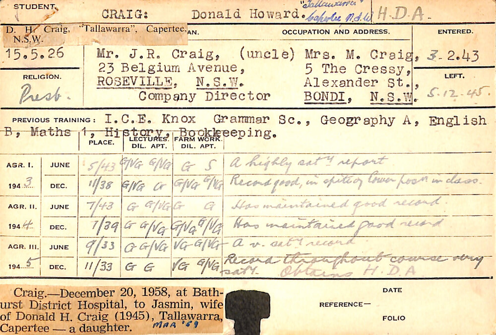 CRAIG, Donald Howard (Hawkesbury Diploma of Agriculture (HDA))